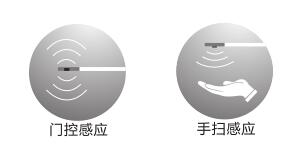 135*47*22 Mm Furniture Cabinet Lighting With Automatic Induction Switch