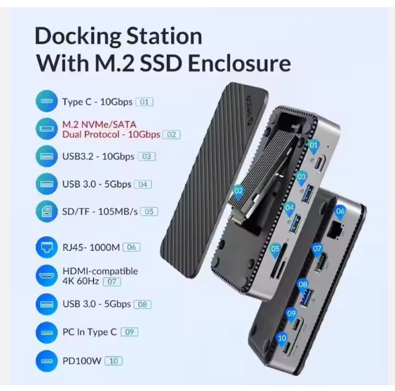 Displaylink Usb 3.0 Docking Station Enclosure Of NVMe NGFF SSDs Windows Mac Chrome OS Устройство для отображения USB 3.0 Сцепление с док-станцией NVMe NGFF SSD Windows Mac Chrome OS