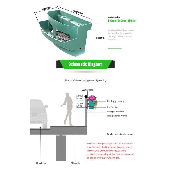 Self Watering Adjustable Railing Plastic Hanging Flowerpot Rail Planter Design System