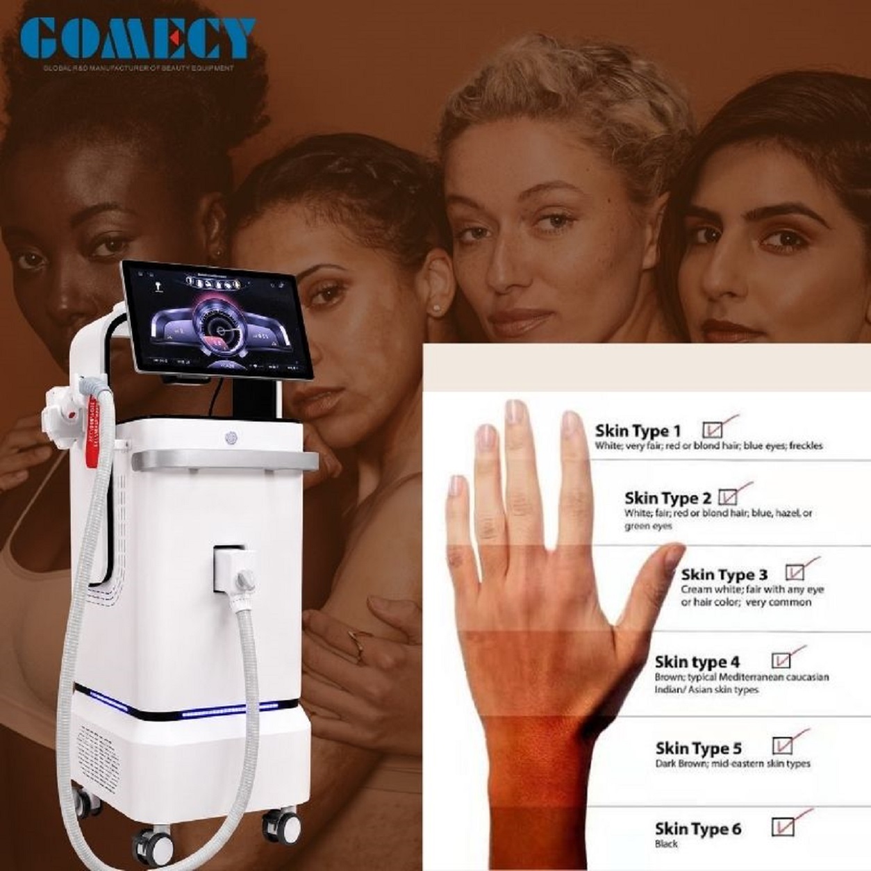 Gomecy High Power Diode Laser Hair Removal Machine 1600W 4 Wave Laser Equipment with Multi Cooling System for Salon Spa Clinic Use