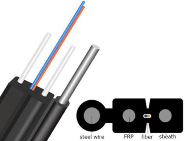 Self Supported Outdoor Fiber Optic Cable Pre Terminated Drop Wire Cable Sc To Sc APC/Upc Simplex