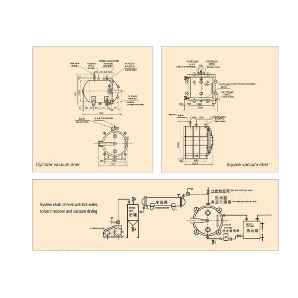 Автоматическая вакуумная сублимационная сушилка из нержавеющей стали 304/316 с роторно-лопастным насосом