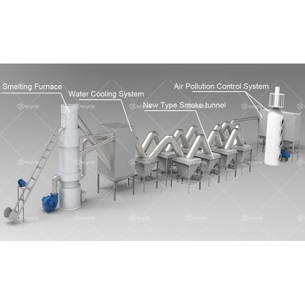 Scrap Battery Lead Melting Furnace Voltage As Requirements for Lead Recycling Refining