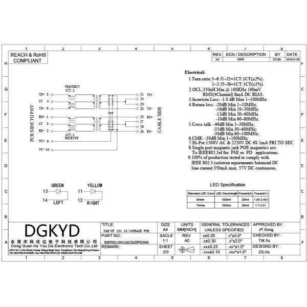 DGKYD511B412AC2A2DPK2068 RJ45 сетевой интерфейс 10p10c RJ45 штепсельной вилки 180 градусов сразу со светом