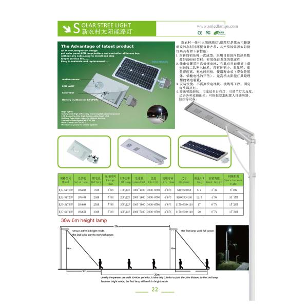40 watt led Street lamps |specification of all in one solar energy street lighting