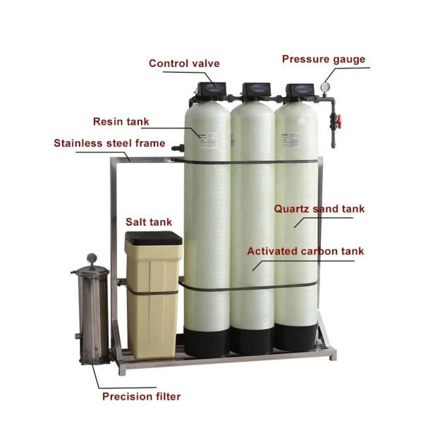 Изготовитель оборудования умягчителя ФЛЭКК умягчителя гостиницы автоматический