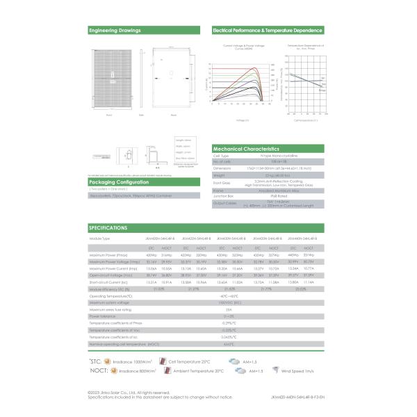 АКС Джинко Тайгер Нео N-Type 54HL4R-B Солнечная панель 420W 425W 430W 435W 440W