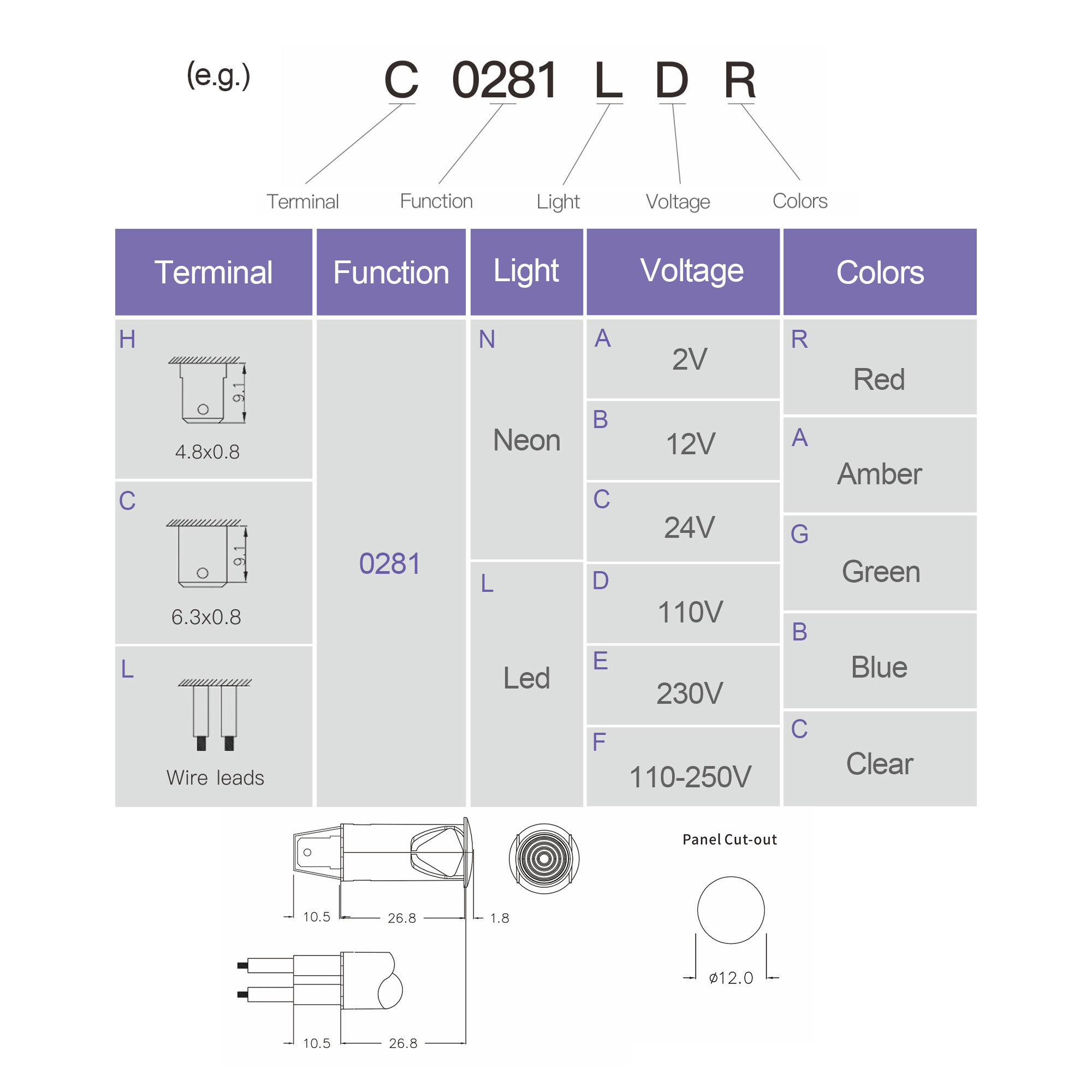 Blue Neon LED Indicator Light for Panel Indication Communication Systems 200-250V AC Voltage Plastic Material IP65 Rated 50000
