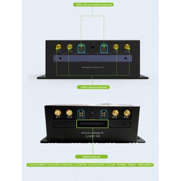 RTSS-Z508JAXi V2.0 -GMSL Embedded System Development Kit for Jetson AGX Xavier Series