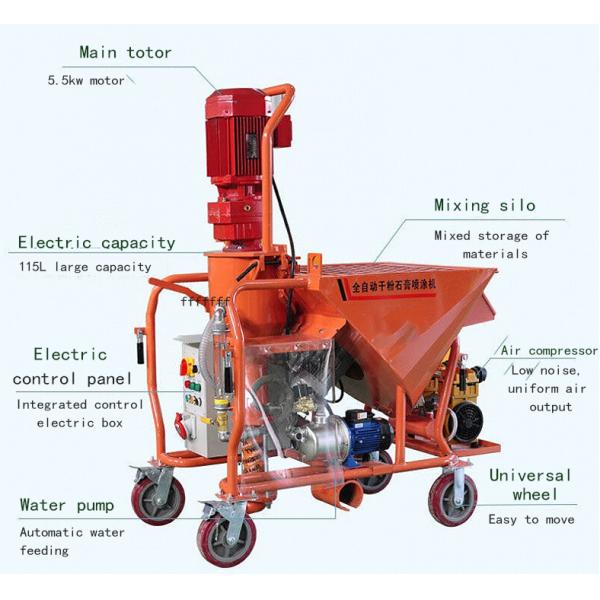 Hydraulic System Sand Mortar Spray Cement Plaster Spraying Machine for Construction