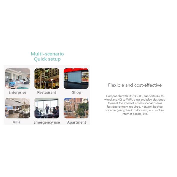 Wireless 4G Industrial LTE Router 150Mbps / 50Mbps High Speed Network Router