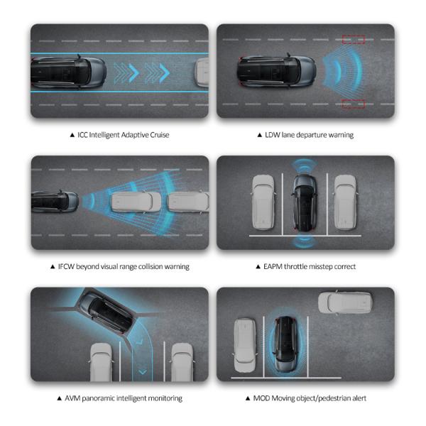 Left Hand Steering Nissan X-Trail Gasoline Automobile Japanese Cars 200km/H
