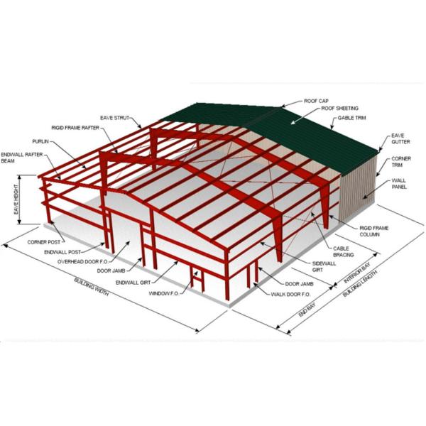 Benin multi-span steel workshop building with big cannopy and parapet