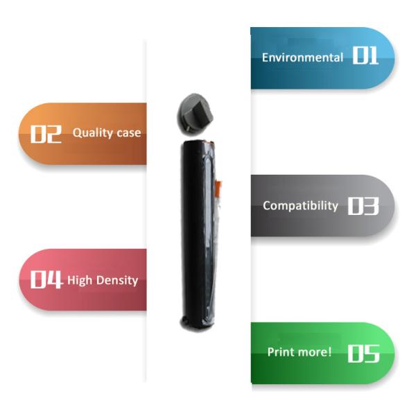 NPG 20 Canon Toner Cartridge Black For iR -155 -165 - 200 Canon Image Runner Copier