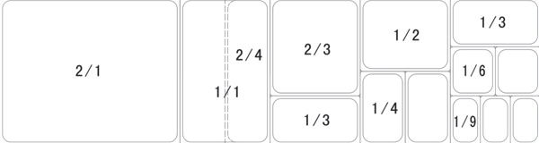 201 Stainless Steel Kitchen Equipment , GN Pan Stainless Steel Gastronorm Pan