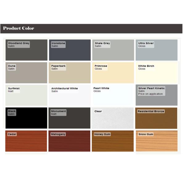 OEM Aluminium Tilt Turn Windows , Aluminium Glass Louvers Window With Crimsafe Mesh