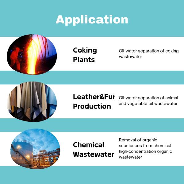 High Purity Demulsifier Emulsion Separator for Oil-water Separation and Spill Wastewater Treatment with 99% Effective Content