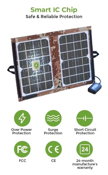ROSH usb Portable Solar Panel Camping Mobile Phone Charger 6W