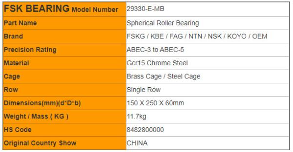 Heavy Duty 29330-E-MB, 29332-E-MB Thrust Roller Bearing Brass Cage Axial Load