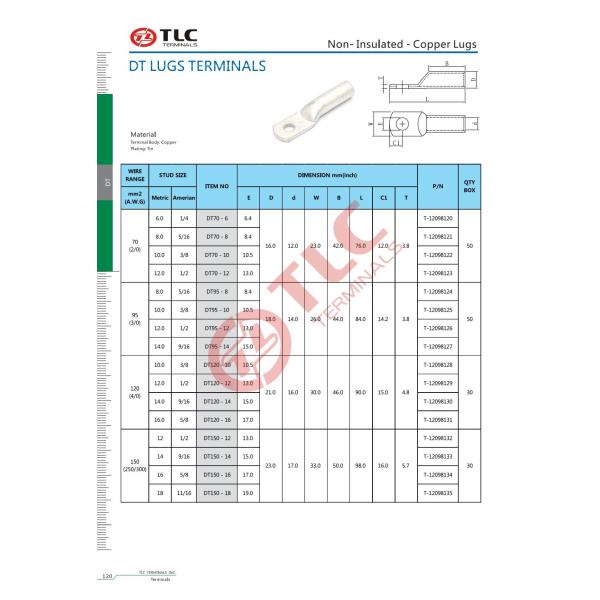70-150mm2 Mechanical Cable Lugs 1000 Pieces Copper Electrical Connections Non-Insulated