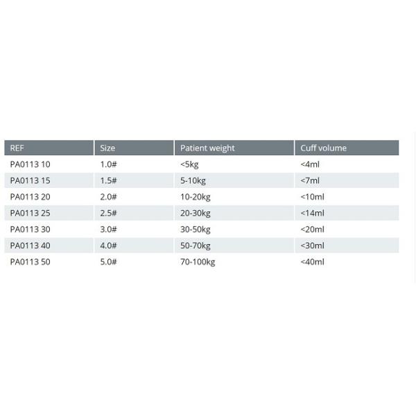 Авиалиния маски многоразового стандарта силикона Laryngeal, с ценой по прейскуранту завода-изготовителя Адвокатуры