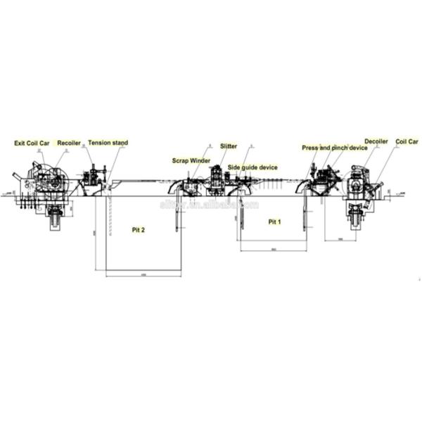 High Precision Automatic 0.3-3mm Steel Coil Slitting Machine Line For Steel And Metal Sheet