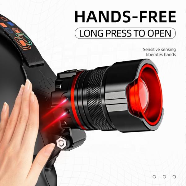 Cross-border Charging Outdoor Night Fishing Camping Hiking Emergency Lamp Induction Stretching Zoom Warning Strong Head Lamp