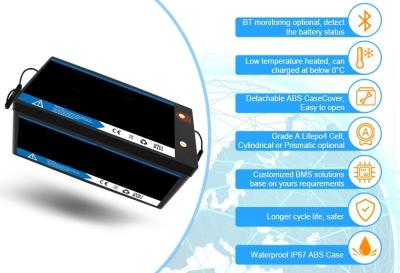 Off Grid Multiscene RV Car Battery , Lightweight Caravan Lithium Battery
