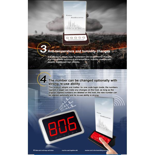 полный набор кнопок вызова/дисплеев/кухонной панели вызова/ретранслятора сигнала системы пейджинга ресторанов