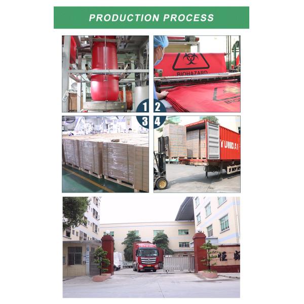 Устранимые полиэтиленовые пакеты 121 градуса Autoclavable для медицинского отхода