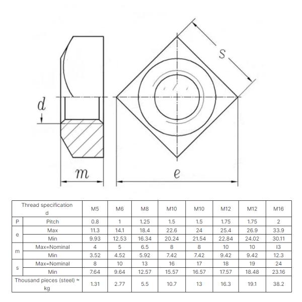 Black Oxide Finish Stainless Steel M3 M5 M6 M12 Nut Small Side Bolt And Nuts 316 Countersunk Head Square Nuts ANSI Standard
