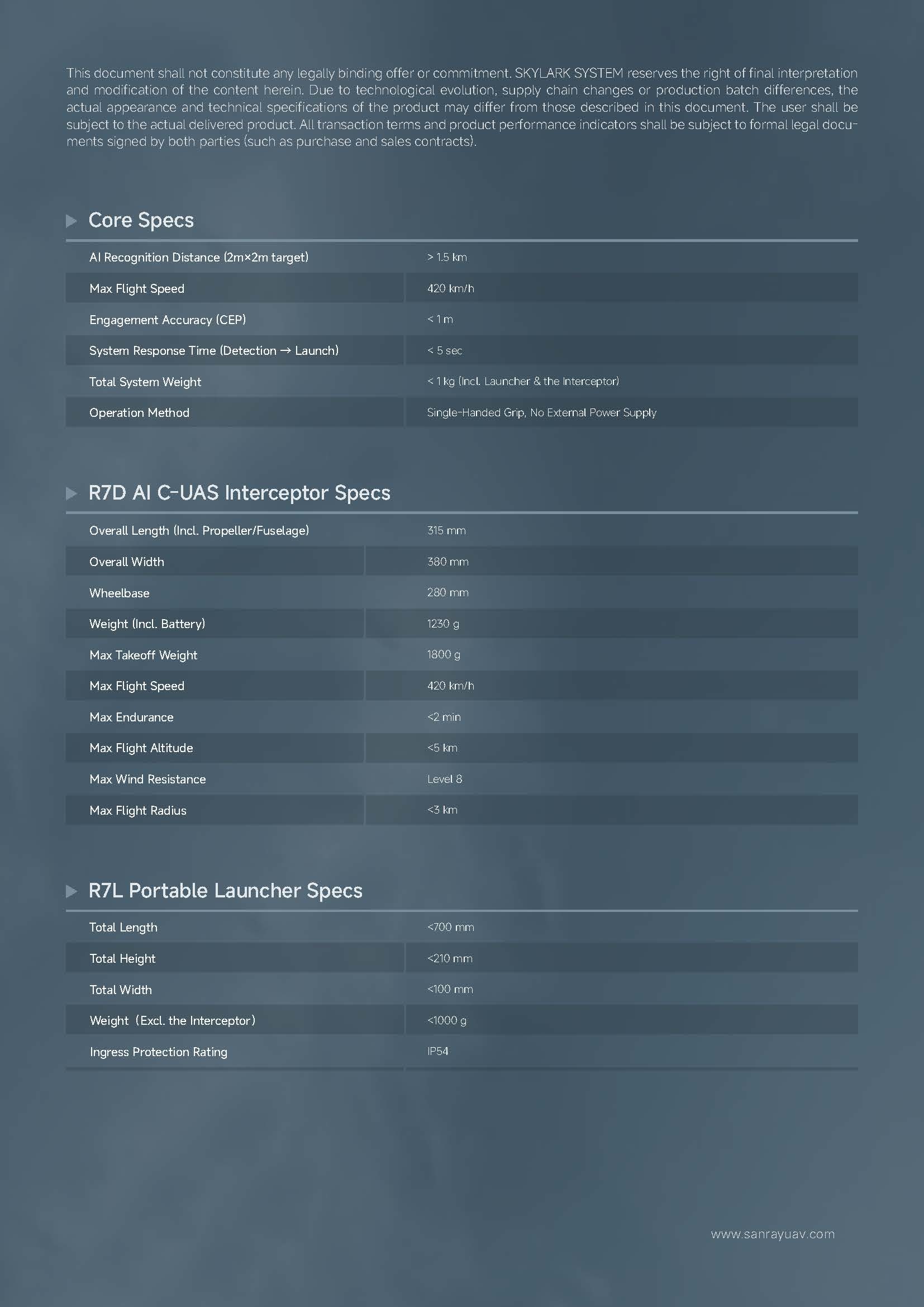 R7 Portable Intelligent Interception System