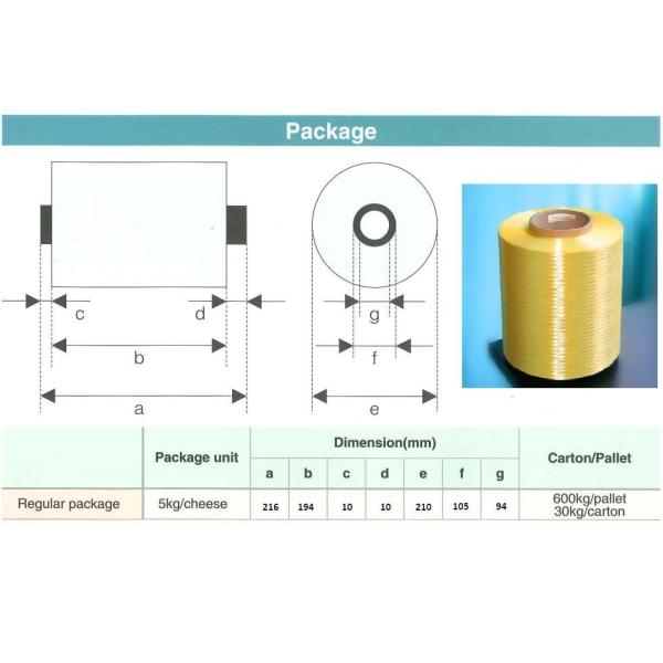 Высокопрочная пряжа Aramid извива Taparan, красная покрашенная пуленепробиваемая пряжа нити 1000D