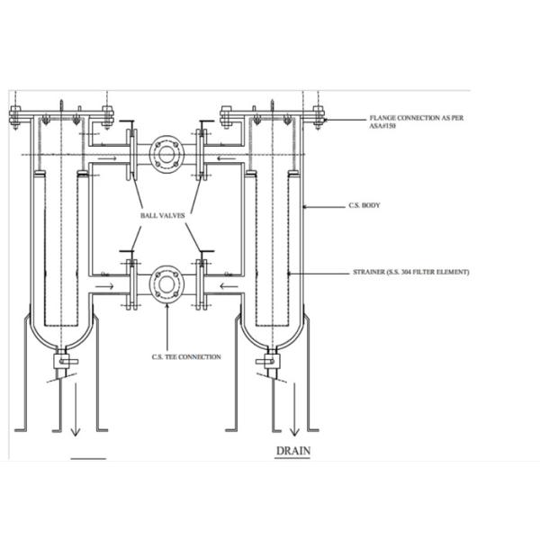 High Pressure Duplex Filter Housing , Hydraulic Oil Filter Housing CE Approved
