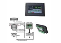 DC24V a entré l'ensachage d'écran tactile de HMI pesant le contrôleur, instrument pour la machine à emballer automatique