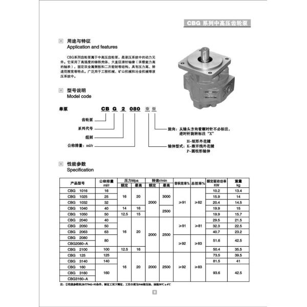 CBG1016 CBG2080-A Hydraulic Gear Pump CBF-E Series