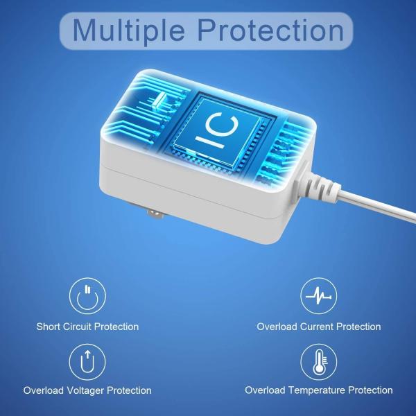 12V 2A 24W Switching Power Supply Adapter US Certified For CCTV 3 Output Frequency 50Hz