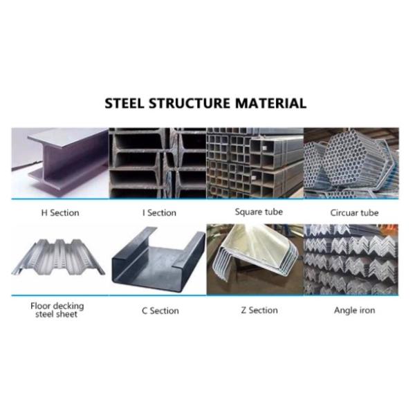 Edificio de almacén de estructura prefabricada de acero con vigas de sección H