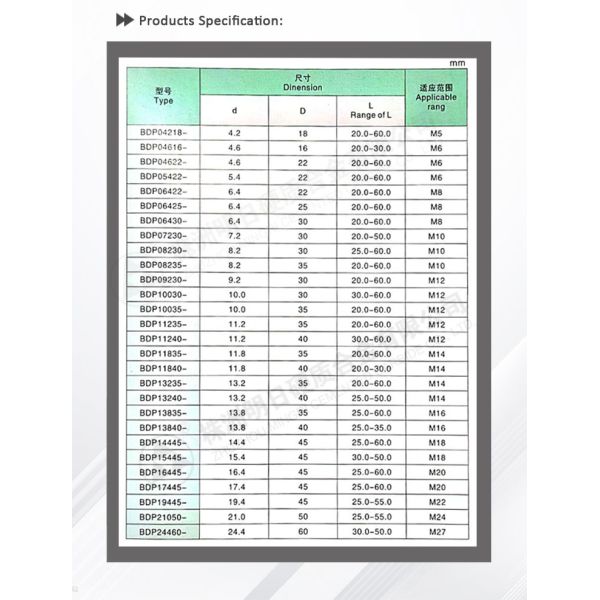 High Precision ML100 Grade Polished Tungsten Carbide Cold Heading Dies Punching Forging Dies Mold Bolts Nails Fasteners RIXIN