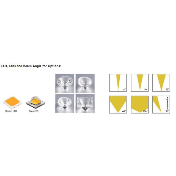 Водоустойчивая фара куба СИД КРИ IP66 36W 3W Osram