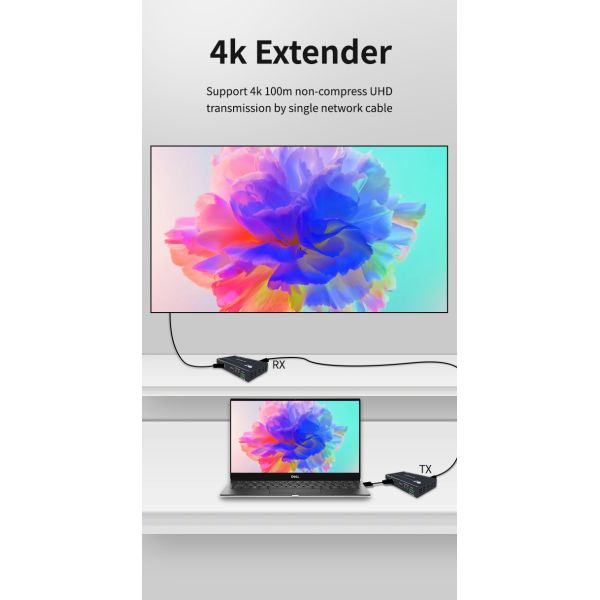 Dual-Mode 4K60 HDMI Extender with 70m Transmission and 5-Level Cascading for Multi-Screen Systems