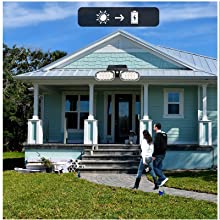 2200mAh 10LM Outdoor Motion Solar Lights SMD3528 Solar LED Floodlight