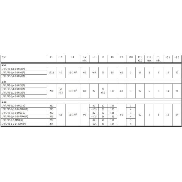 FESTO LFR-3/8-D-5M-O-MIDI фильтр регулировщика воздуха 5 Um 5~60°C