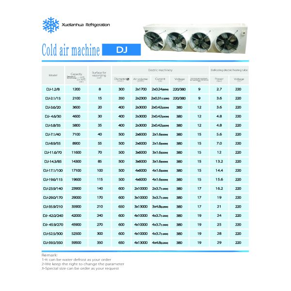 Double Air Outlet AC Special Evaporator Container Designed for Cold Storage Models DD7HP-DD10/DJ20HP-DJ55HP/DL20HP-DL105HP
