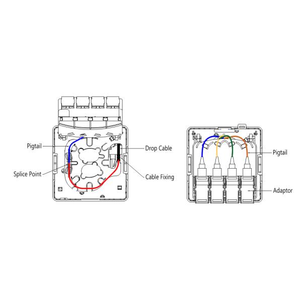 4-портный SC Внутренний волокнистый розетка стенка/DIN-рельс, установленный для сети FTTH 5 Гарантирован