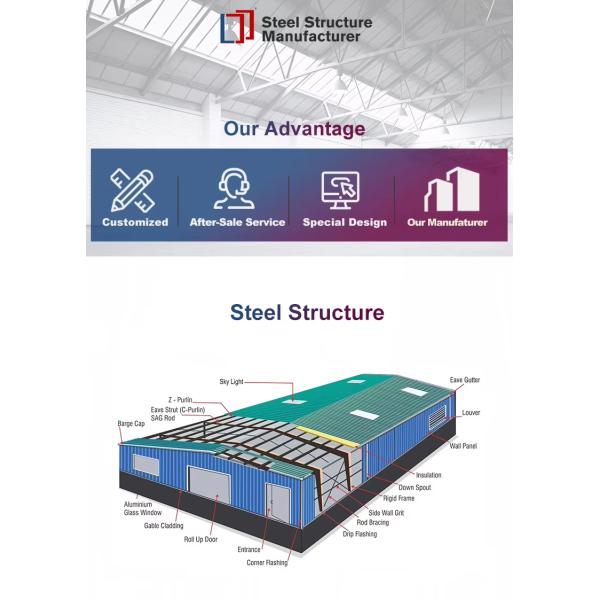 Earthquake Resistance Steel Structure Workshop 1200m2 With Large Span Design