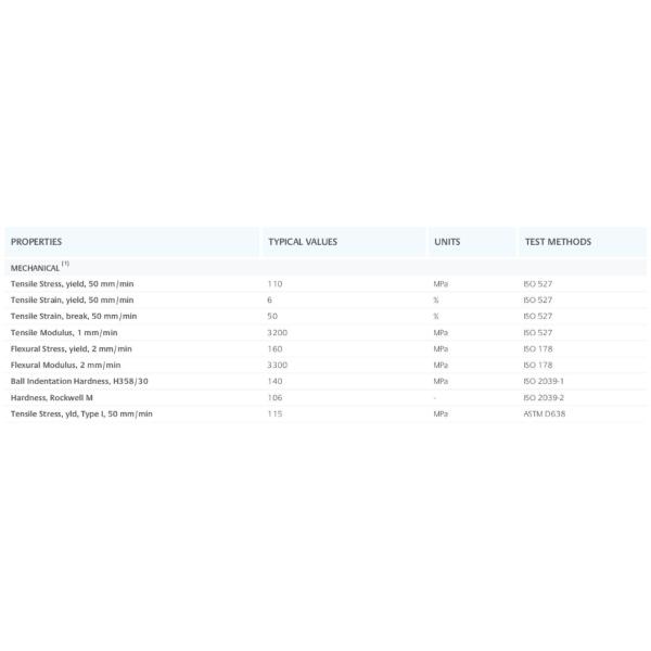 Practical SABIC Polyetherimide Plastic