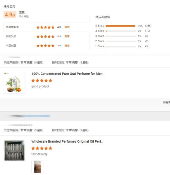 Zhenxin Popular Lily Essence Fragrance For Soap Making
