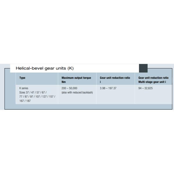 High Torque 250Nm Helical Bevel Gearbox , 22kW Sew Eurodrive Gearbox