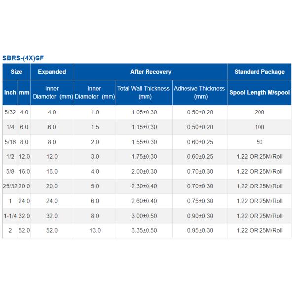 Военно-техническая оболочка с двойной стенкой с полиолефиновой накладкой